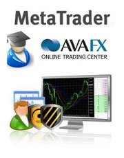 Metatrader AvaFX
