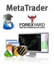 Metatrader ForexYard